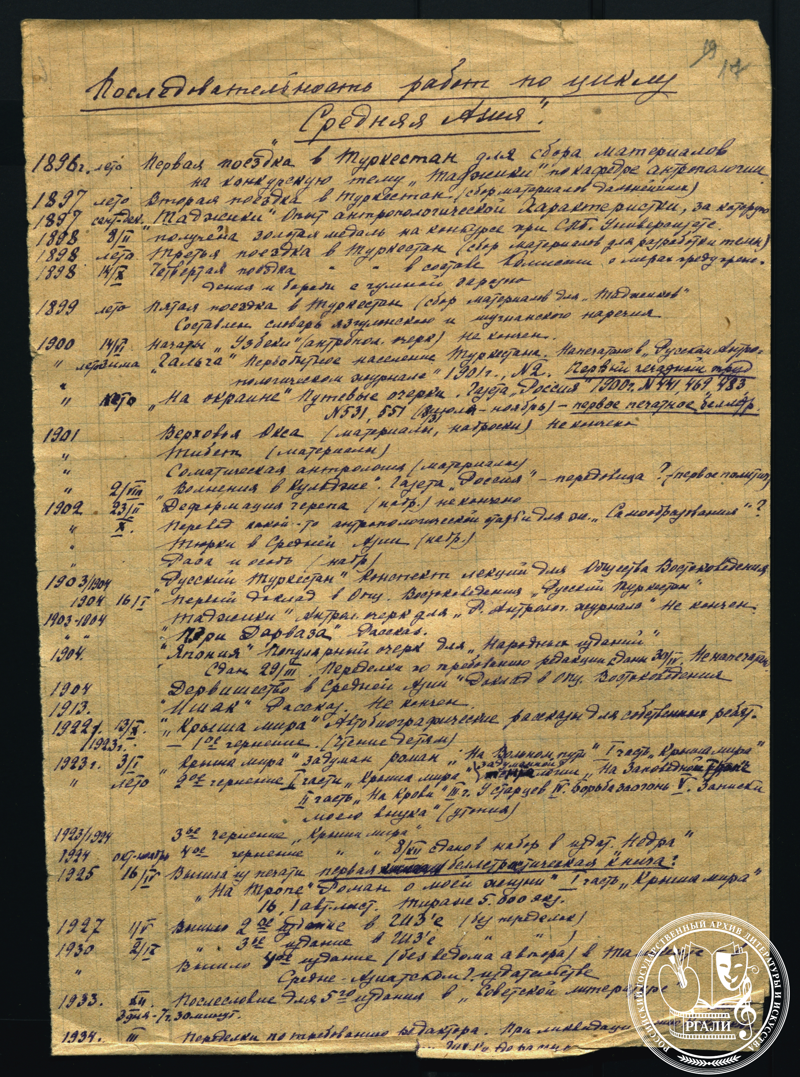 С.П. Мстиславская. Хронология работы С.Д. Мстиславского над циклом «Средняя Азия». 1940–1941 гг. РГАЛИ. Ф. 306. Оп. 1. Рукопись.